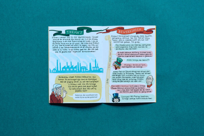 Charles Dickens' kerstverhaal - Afbeelding 5